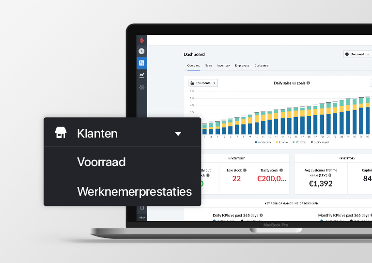 Betere zakelijke beslissingen met uitgebreide analytics tools
